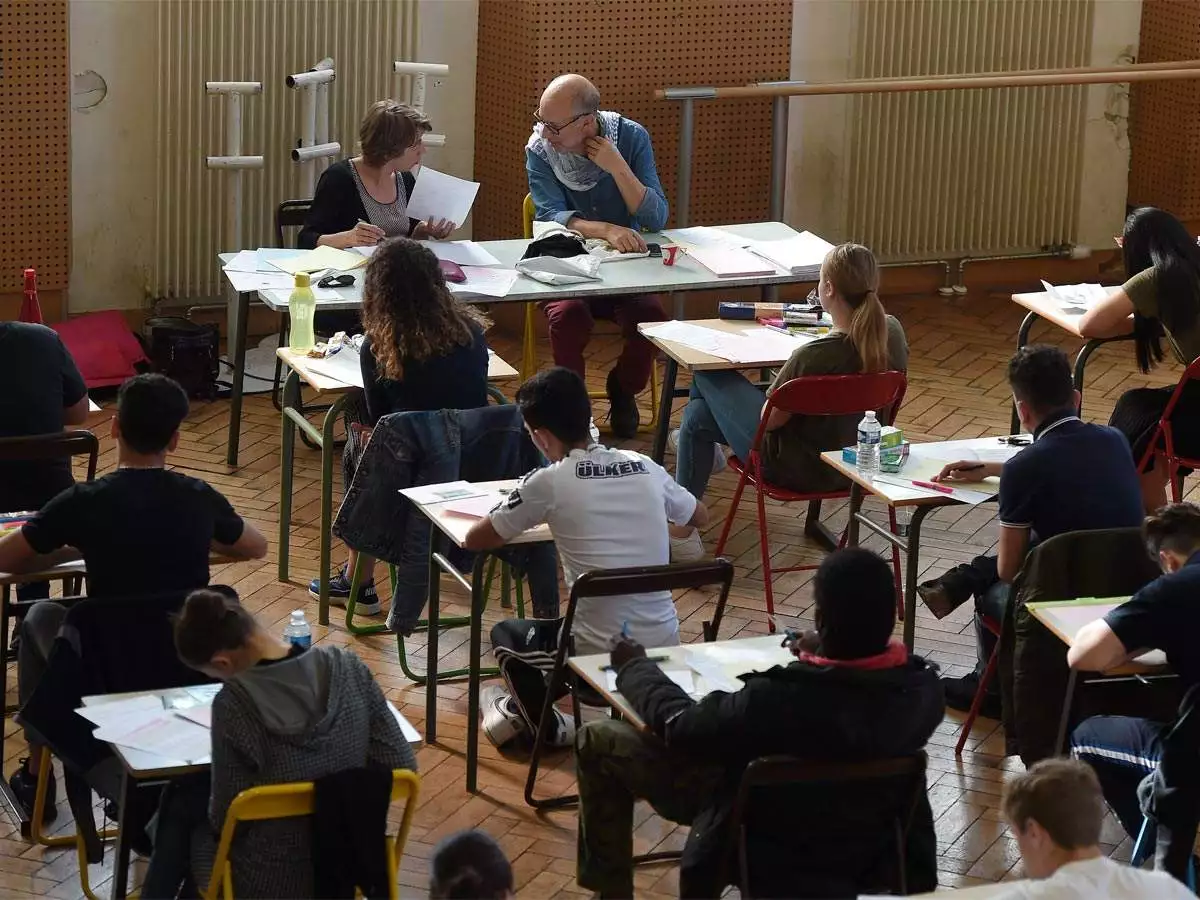  Exam Analysis